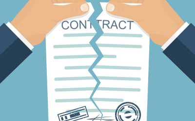 What is Wrongful Termination Henderson