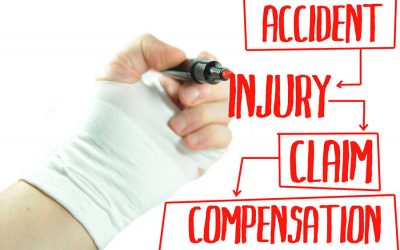 How Experienced Personal Injury Attorney in Las Vegas Can Help You