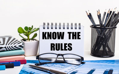What is Wrongful Termination?